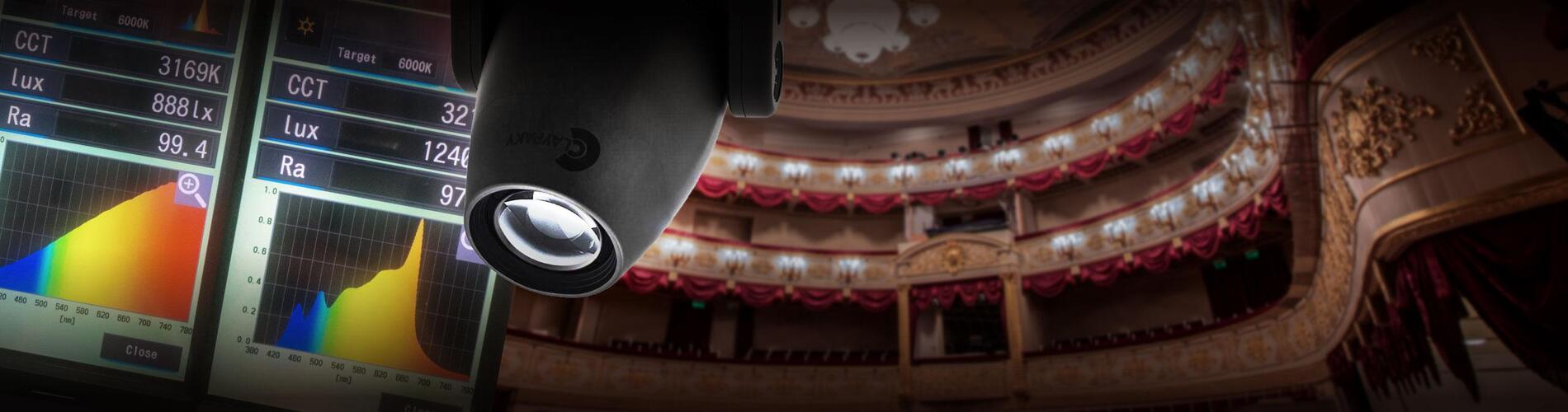 Тест-драйв CLAY PAKY в Малом театре