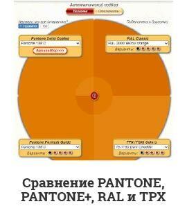 Сравнение PANTONE, PANTONE+, RAL и TPX