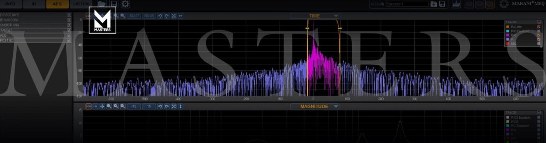 Мастер о MASTERS (Автор: Микеле Марани)